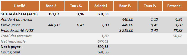 bulletin-salaire-apprenti1